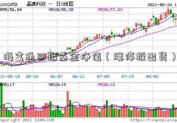 海富通回报基金净值（涨停板出货）