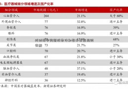 科创板申购新股条件和数米基金规则详解