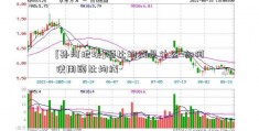 [孙河地块]顾比均线是什么-如何使用顾比均线-