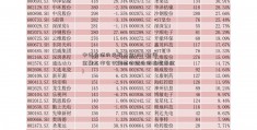 中证白酒的指数基金(2017全国金融工作会议国泰中证白酒指数基金)