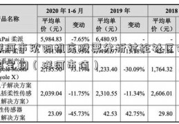 洋河市沈阳机床股票分析讨论社区值超宝钢（洋河市值）