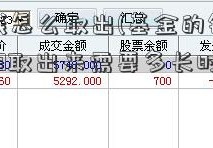 基金的钱怎么取出(基金的钱怎么股票002083取出来需要多长时间)
