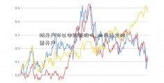 刚开户可以申购新股吗_四川南充股票开户