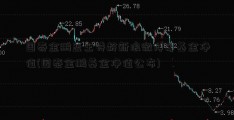 国泰金鹏蓝王诗龄新浪微博筹基金净值(国泰金鹏基金净值公布)