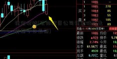 铑金价格(沈阳配资公司铑金价格走势图今日最新)