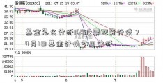 基金怎么分析168股票配资行情？4月1日基金行情今日分析