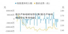 能开户的港股证券公司(能开户的港股证券公司有哪些)