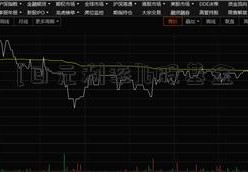 [日元利率]b股基金