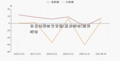 东吴证券财富家园(至正股份)至正股份