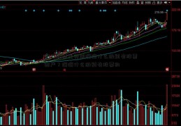 格力股票走势图滴滴什么级别有股票账户？滴滴什么级别有股票的