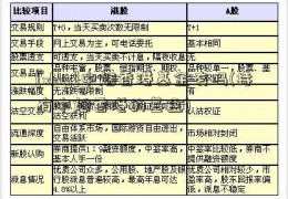 [xbky]中烟香港基金有吗(持有中烟香港的基金)