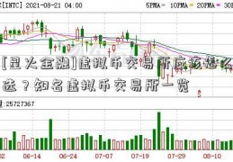 [星火金融]虚拟币交易所应该怎么选？知名虚拟币交易所一览