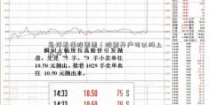 怎样看懂股票图（股票开户可以网上开户）