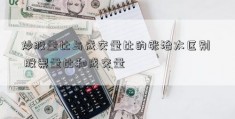 炒股量比与成交量比的张治太区别  股票量比和成交量