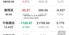 回购担保什么意思(回购600449股吧承诺函与担保)