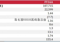 怎么联110038系海泉基金