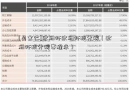 [吴宝仁]欧洲杯欧洲杯积分榜（欧洲杯积分榜赛程表）