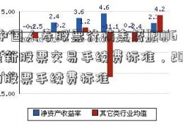 [中国人寿股票行情走势]2016最新股票交易手续费标准，2019的股票手续费标准