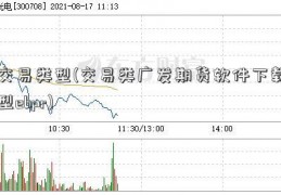 交易类型(交易类广发期货软件下载型ebpr)