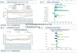 重庆货款利新澳股份息多少,2023货款利息是多少