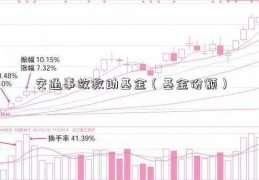 交通事故救助基金（基金份额）