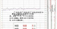 广州通报广州通报(广州通报称厚本金融问责10人)