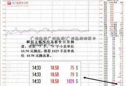 广州通报广州通报(广州通报称厚本金融问责10人)