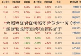 六福珠宝黄金价格今天多少一克（2股票估值网023年09月26日）