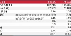 疫情防控常态化背景下 文旅业如何转“危”为“机壹基金微博”