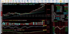 创业板涨跌南京高科幅最新规定