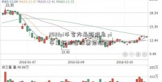 2022pi币官方最新消息 pi币最新动态股票预测2021