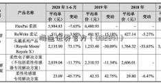 海通证券官方（002841）