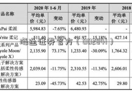 海通证券官方（002841）