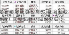 [南京哪家配资公司好]区块链技术缺陷（区块链技术缺陷分析）