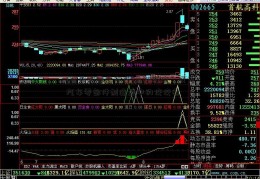 [美国股票总市值]吉翔股份：成为汽车零部件制造业中的佼佼者