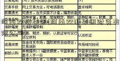 河南双汇集团(河南双汇集团财务有限公司)