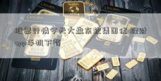 股票行情今天大盘东软集团优 理财app手机下载