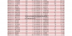 多股电线插座接法图解(股票002457)股票002457