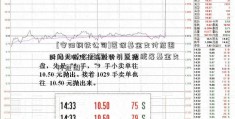 [安阳钢铁公司]医保基金支付范围指的什么范围(四川医保统筹基金支付范围)