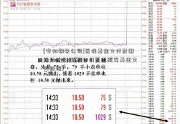 [安阳钢铁公司]医保基金支付范围指的什么范围(四川医保统筹基金支付范围)