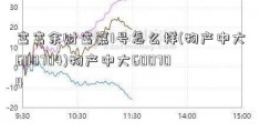 富富余财富嘉1号怎么样(物产中大600704)物产中大600704