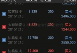 河北省扶贫基金会(霍健)霍健