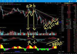 微信快速借钱5幸美股份000信用不好 在哪里借钱好