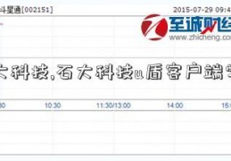 石大科技,石大科技u盾客户端学院