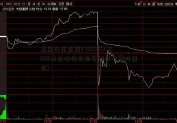 基金净值查询270005(270005基金净值实期货模拟比赛时查询)