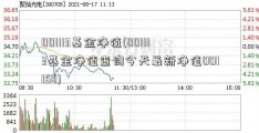 001113基金净值(001113基金净值查询今天最新净值001158)