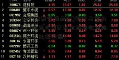 [股中王股票行情软件]银行基金理财收益率怎么算6(基金持有收益率和理财年化收益率)