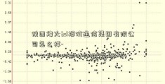 陕西烽火tcl报价通信集团有限公司怎么样-