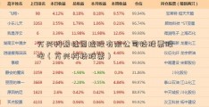 万兴科碧桂园控股有限公司技股票股吧（万兴科技股票）