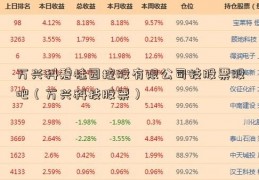 万兴科碧桂园控股有限公司技股票股吧（万兴科技股票）